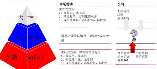 牛奶經(jīng)銷(xiāo)商求推薦一款適用的財(cái)務(wù)軟件